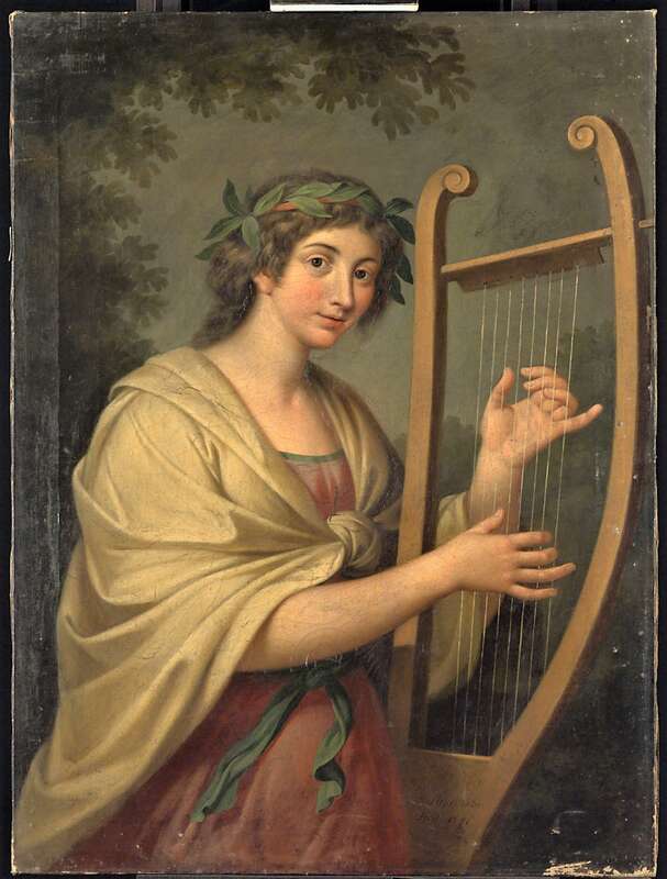 Objektvorschau